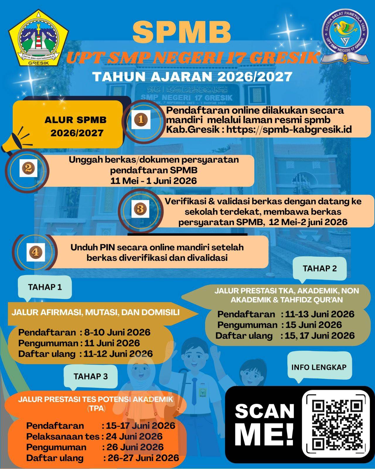 SPMB
